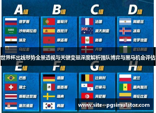 世界杯出线形势全景透视与关键变量深度解析强队博弈与黑马机会评估 世界杯出线形势全景透视与关键变量深度解析强队博弈与黑马机会评估