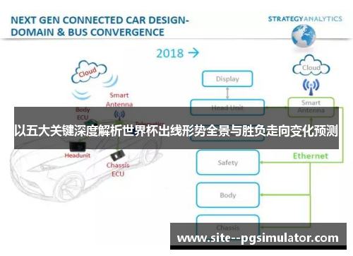 以五大关键深度解析世界杯出线形势全景与胜负走向变化预测 以五大关键深度解析世界杯出线形势全景与胜负走向变化预测